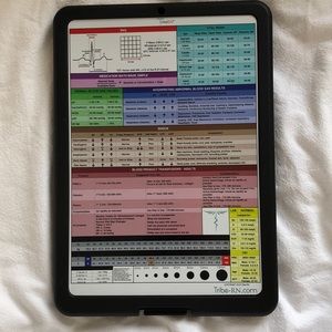 Nursing clipboard